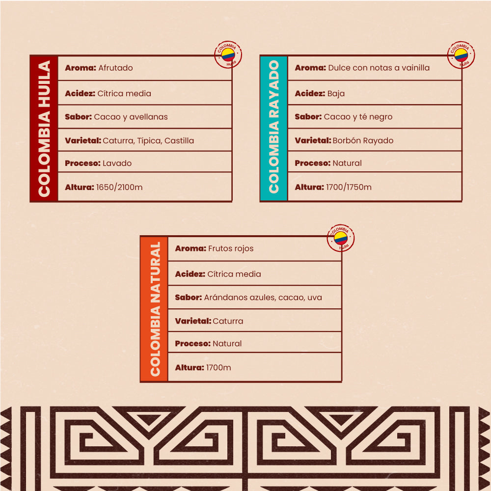 Box Café de Especialidad Colombiano