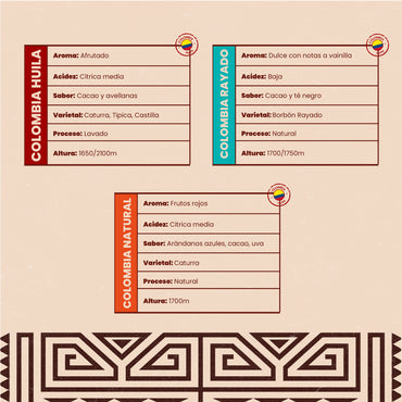 Box Café de Especialidad Colombiano