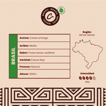 Café de especialidad Brasil Minas Gerais