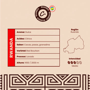 Café de Especialidad Rwanda