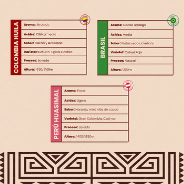 Box América Café de especialidad